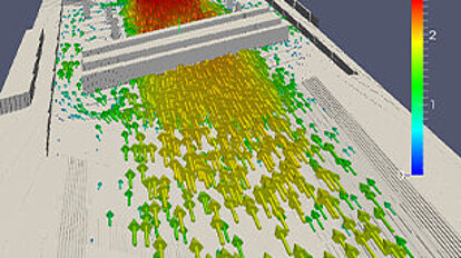 Hydraulische Bauwerksoptimierung Hydraulische Bauwerksoptimierung
