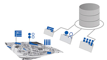 Datenmanagement Datenmanagement